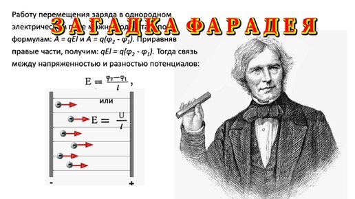 Наука НЕ МОЖЕТ ОБЪЯСНИТЬ работу этой Загадочной Электро Машины Фарадея. Физика бессильна...