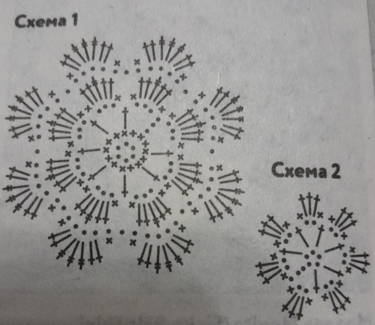 Как сшить косметичку с подкладкой и молнией