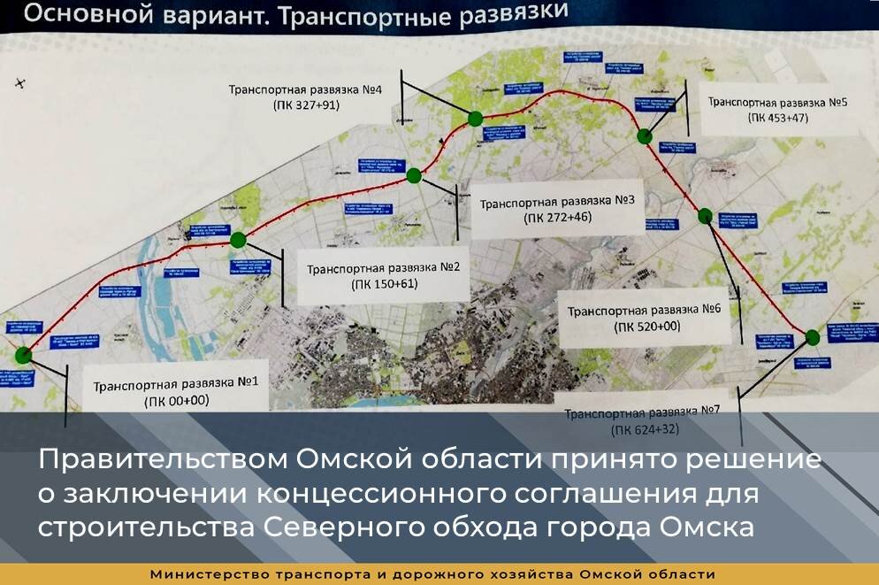 © Минтранс РФ (Первоначальная трассировка Северного обхода Омска)