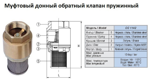            ,      .-5