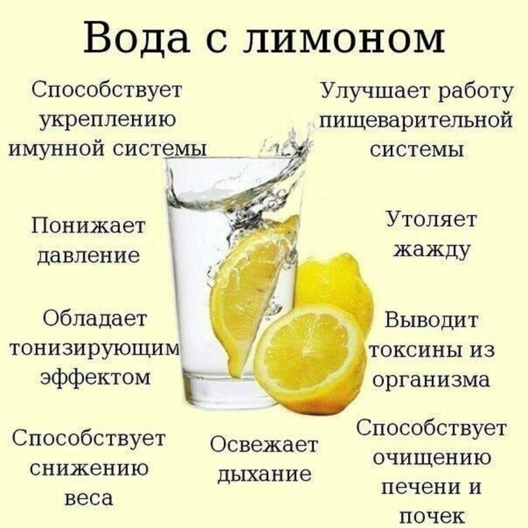 Мой опыт: что произошло, когда я начала пить воду с лимоном каждое утро в  течение месяца? | Юридическая социальная сеть 9111.ru | Дзен