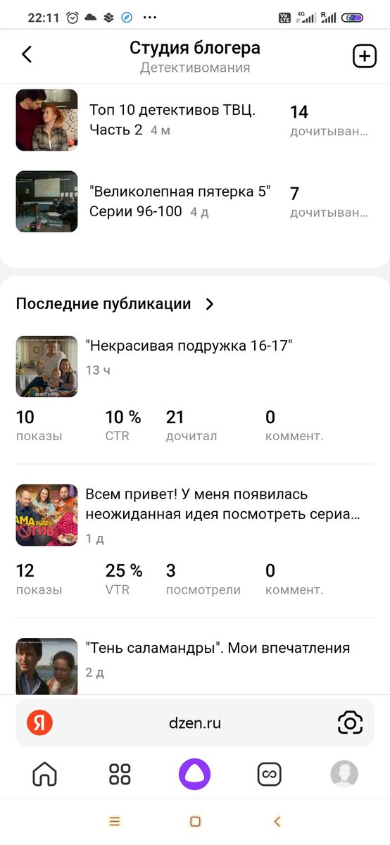 Статистика вечером