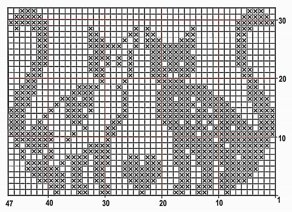 Фото из интернет из свободного доступа.