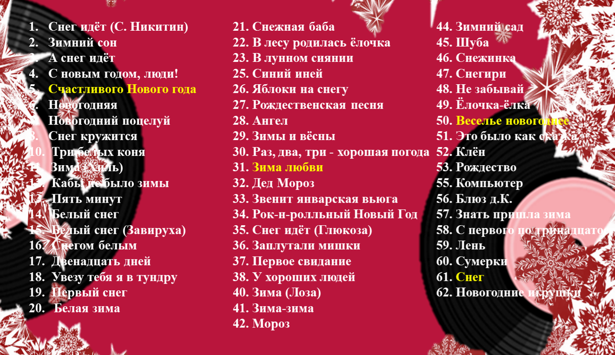 На обратной стороне доски результаты голосования. 