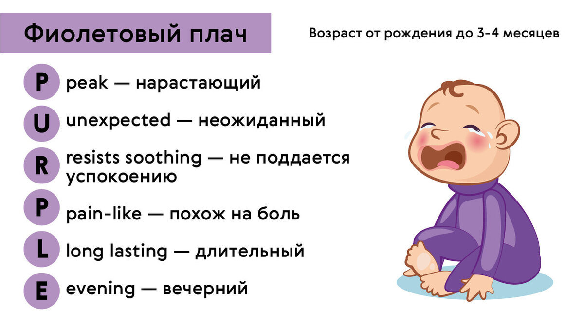 Фиолетовый плач. Что это? Как действовать родителям? | Родитель сможет |  Дзен