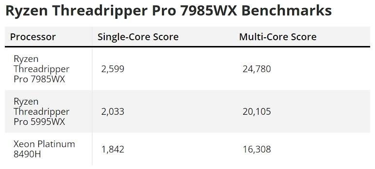 источник изображения — www.tomshardware.com