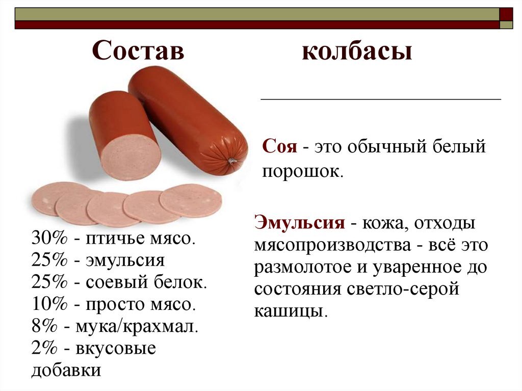 Ли есть колбасу. Состав колбасы. Состав вареной колбасы. Из чего состоит колбаса. Состав настоящей колбасы.