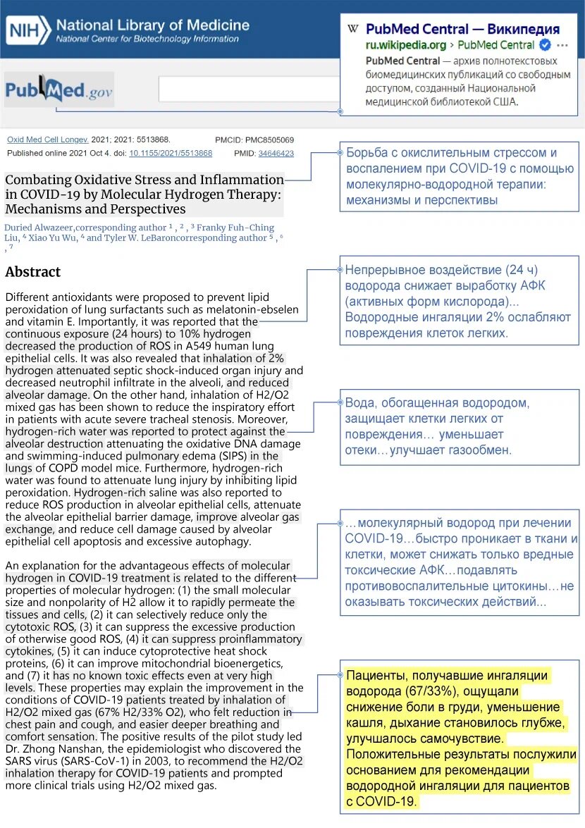 Ковид-19: тяжелые симптомы, кашель, одышка, боль в груди. Н2 спасает  здоровье пациентов с коронавирусной инфекцией | Молекулярный водород и  здоровье | Дзен