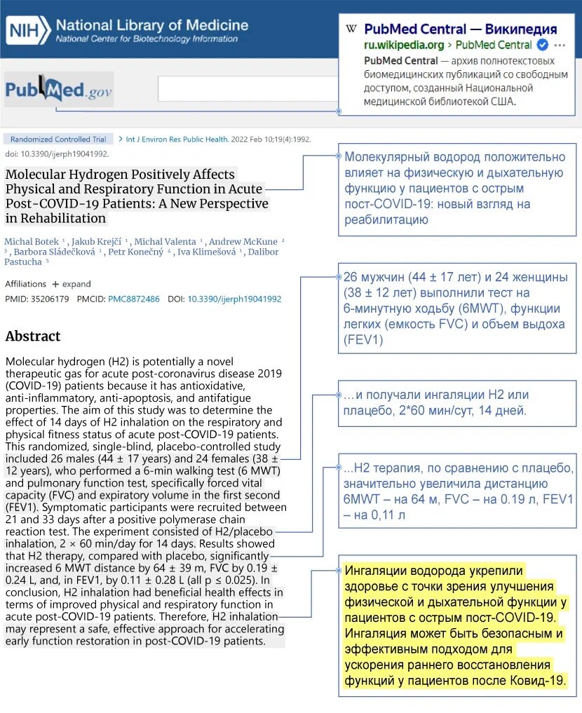 Ковид-19: тяжелые симптомы, кашель, одышка, боль в груди. Н2 спасает  здоровье пациентов с коронавирусной инфекцией | Молекулярный водород и  здоровье | Дзен