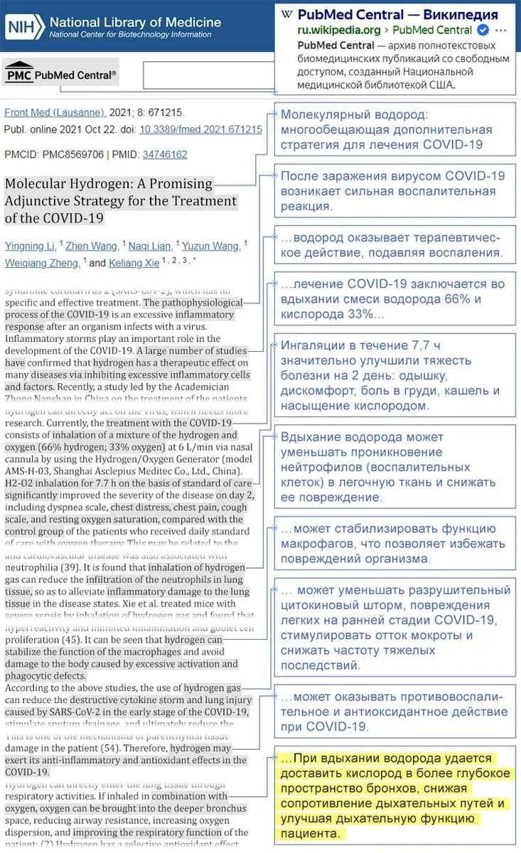 Ковид-19: тяжелые симптомы, кашель, одышка, боль в груди. Н2 спасает  здоровье пациентов с коронавирусной инфекцией | Молекулярный водород и  здоровье | Дзен