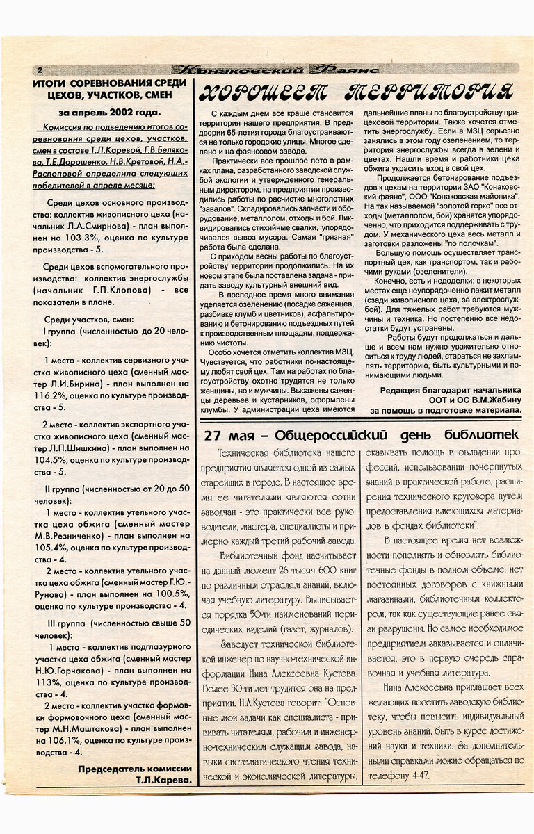 КОНАКОВСКИЙ ФАЯНС. Последние годы завода. Июнь 2002. № 10 (24) + 11 ФОТО! |  Блогер кучерявый | Дзен