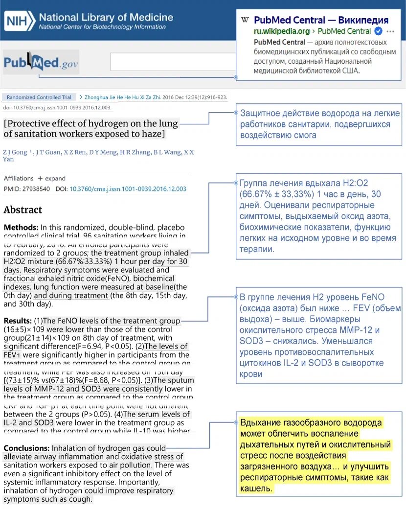 Источник: сайт Национальной медицинской библиотеки США PubMed