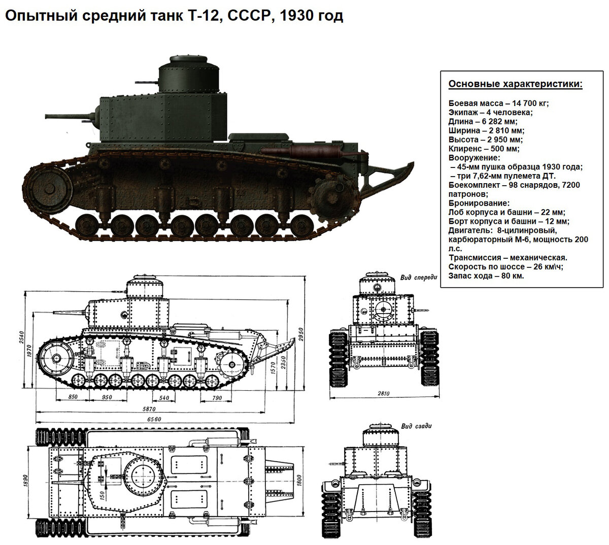 Средние танки Т-12 и Т-24: необходимый опыт | Исторический броневичок | Дзен