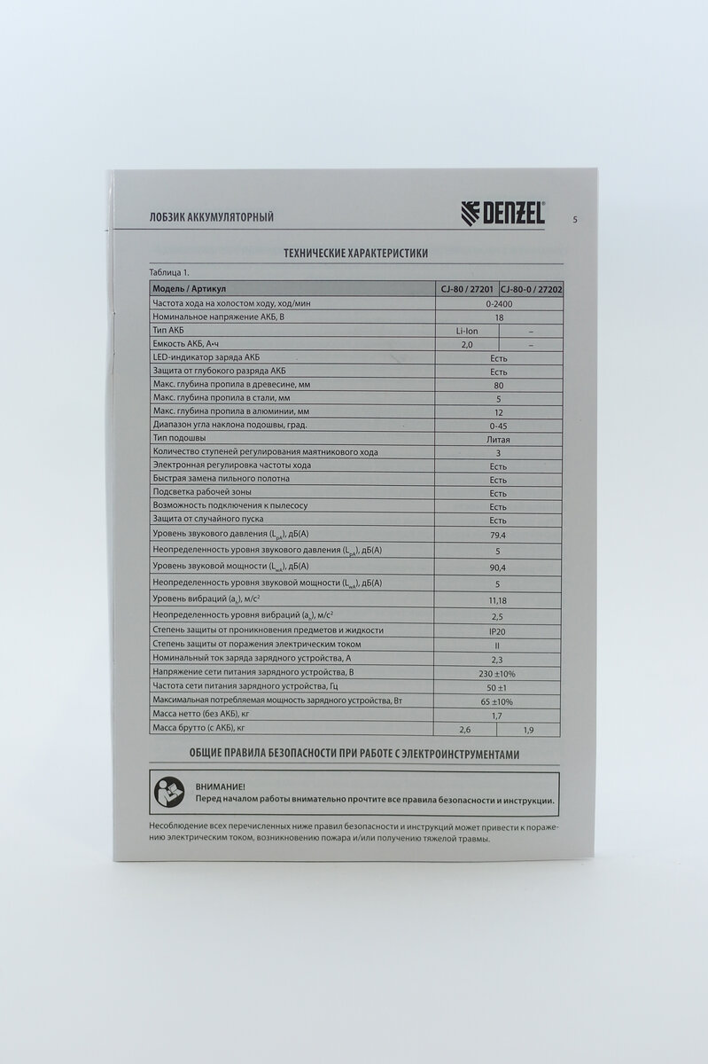 Сегодня мы поговорим об очень полезном инструменте домашнего мастера – аккумуляторном лобзике Denzel CJ-80-0. Он позволяет выполнять продольные, криволинейные и прямые распилы без привязки к розетке.-4-3