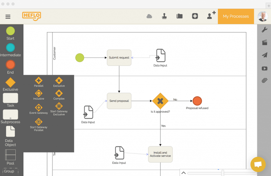 Автоматизация процессов учебник. BPMN шпаргалка. Inclusive BPMN. Inclusive Gateway BPMN. BPMN Постер на русском.