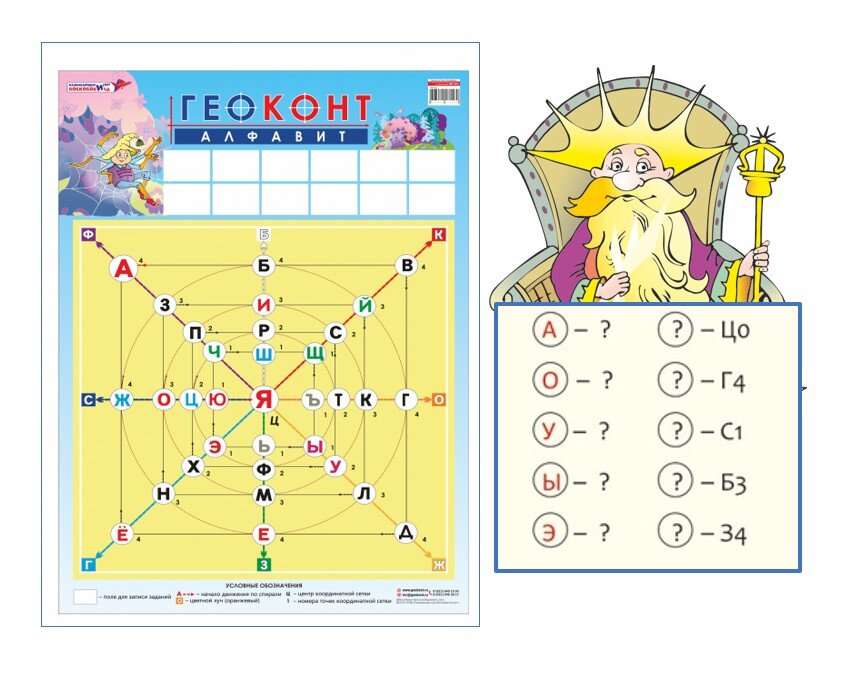 Рис.1 Игра "Цветные буквы"
