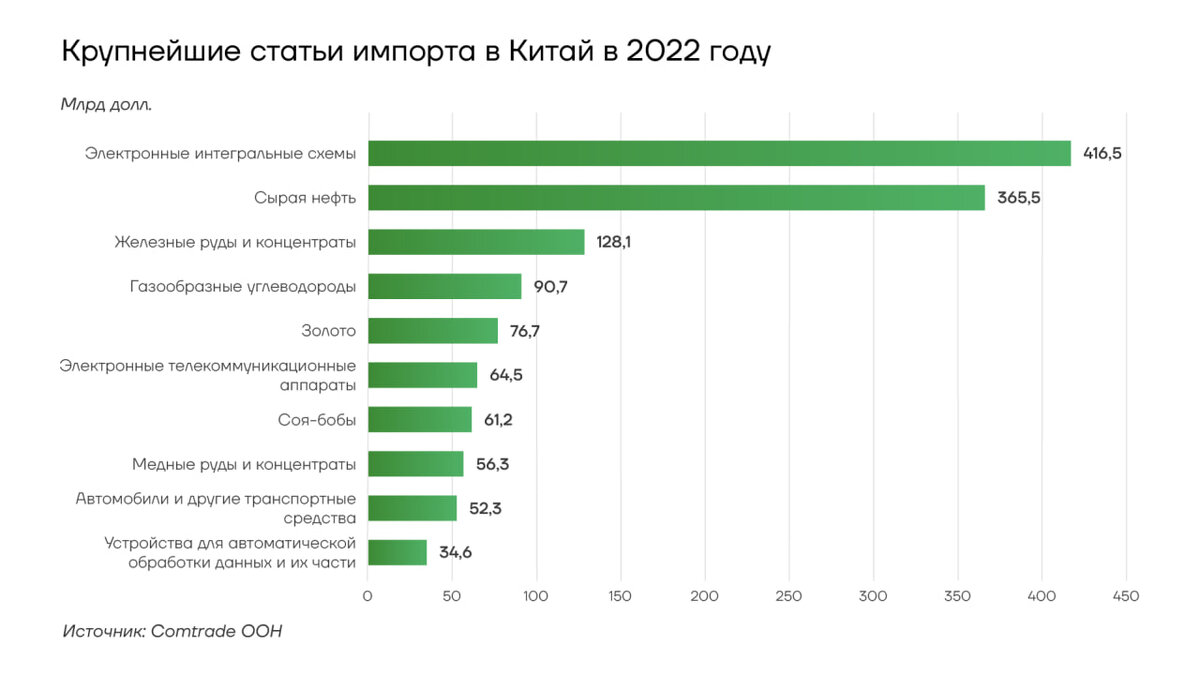 Торговцы на китайских рынках. Анализ рынка фаст фуда. Китайцы сельское хозяйство. Нефритовый рынок в гонконге. Продукция из китая.