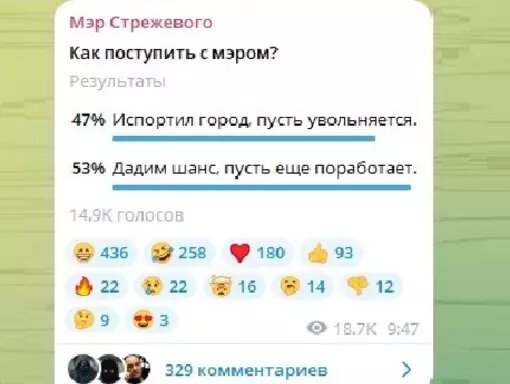 Фото: Валерий Дениченко / соцсети