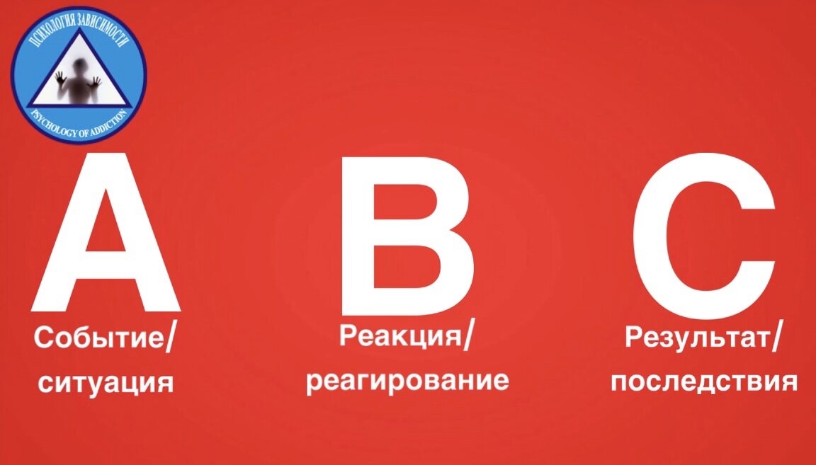 Рисунок № 1. А В С 