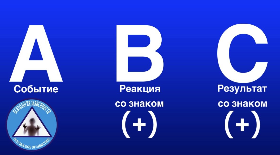 Рисунок № 2. Положительная реакция и положительный результат.