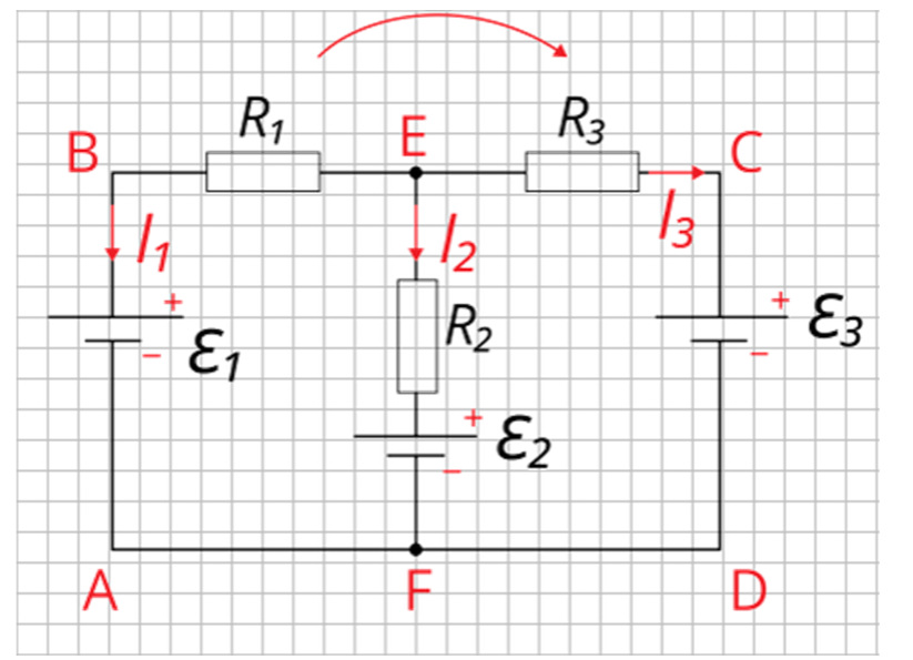 Изображение физической ситуации
