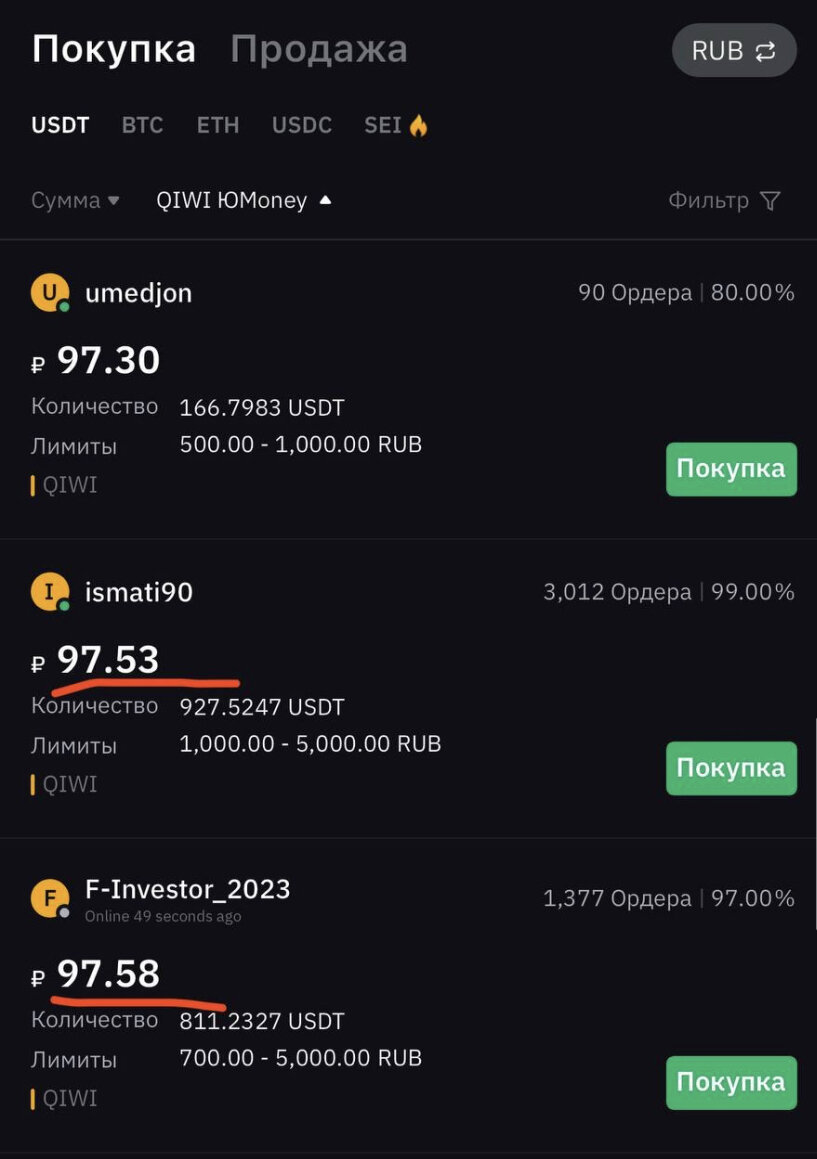 97.55 если мы хотим максимально быстро продать наши юсдтишки 