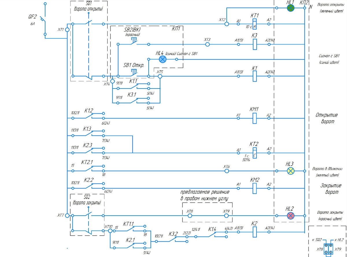 Схема управления откатными воротам с конкурса профессионального мастерства