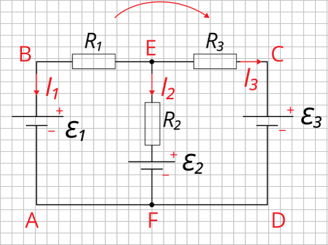 Изображение физической ситуации задачи