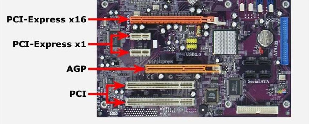 Error reporting pci express