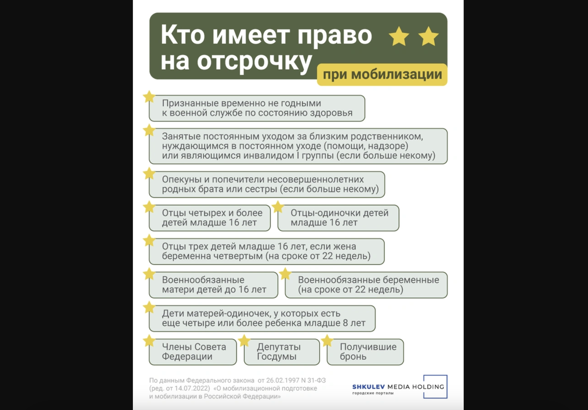 Указ подписан: Что известно о второй волне мобилизации в России | Царьград  | Дзен