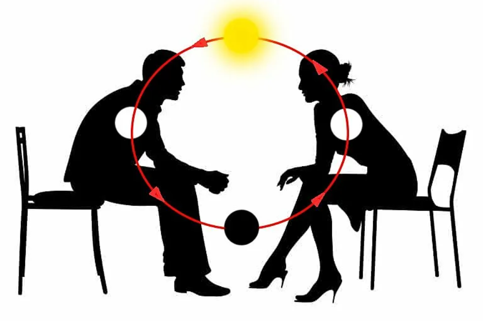 что значит зеркалить человека. техника отзеркаливание. позы собеседника. законы общения. что значит зеркалить человека.