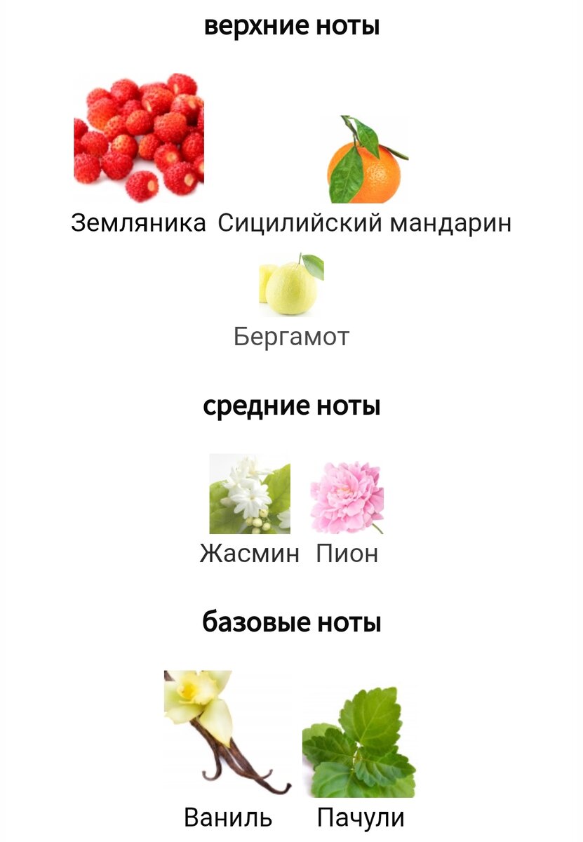 Фото с сайта fragrantica.ru