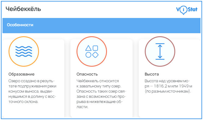Инфографика: https://vistat.org