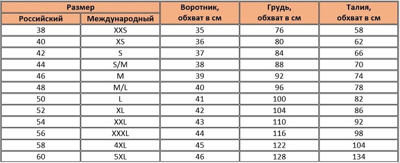 Фаберлик таблица размеров нижнего белья для женщин Florange Весна-Лето 2018 Фотография 32 из 42 ВКонтакте