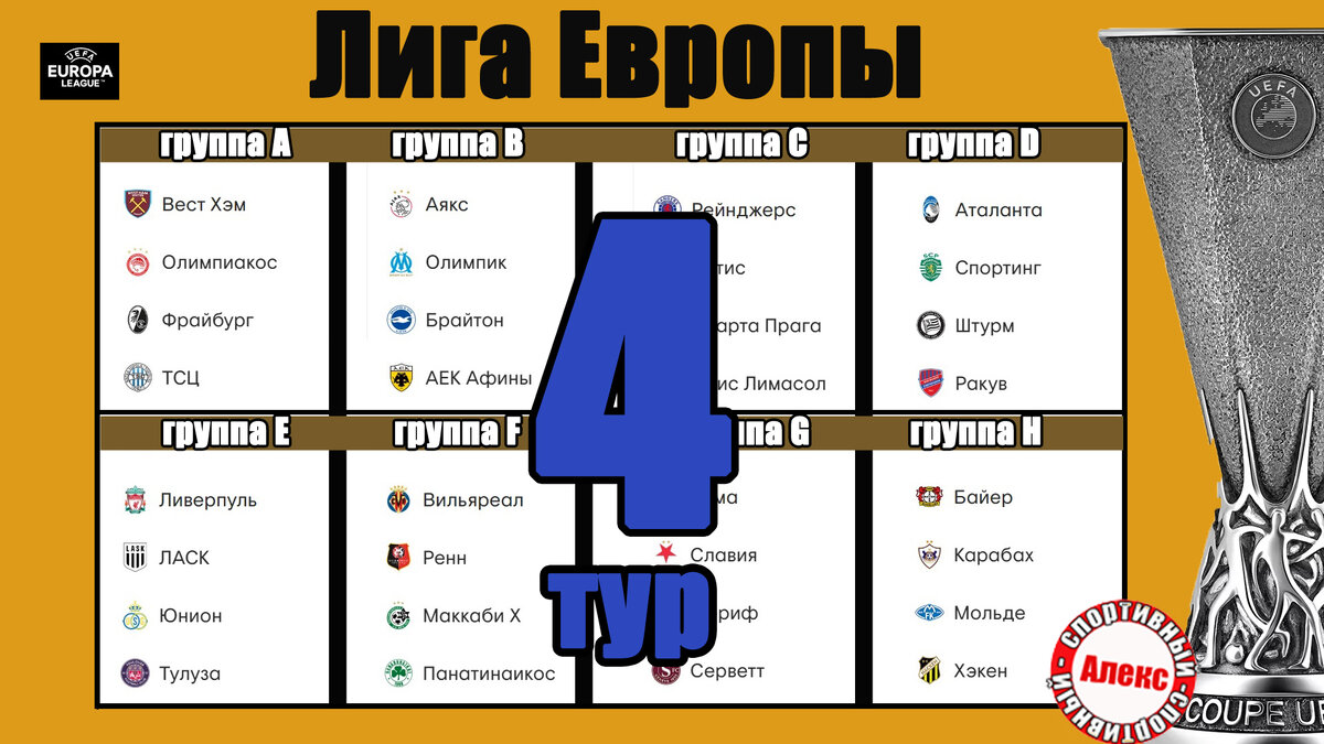 Лига Европы. 4 тур. Таблицы. Результаты. Расписание. Кто в 1/8? | Алекс  Спортивный * Футбол | Дзен