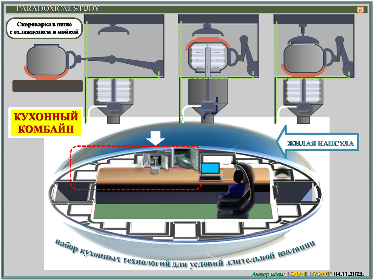 Тема: Жилая капсула