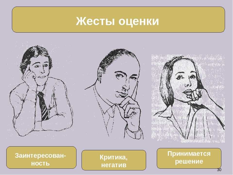 Жест относится к средствам общения. Жесты размышления и оценки. Жесты выражающие оценку. Невербальные средства общения жесты. Жёты.