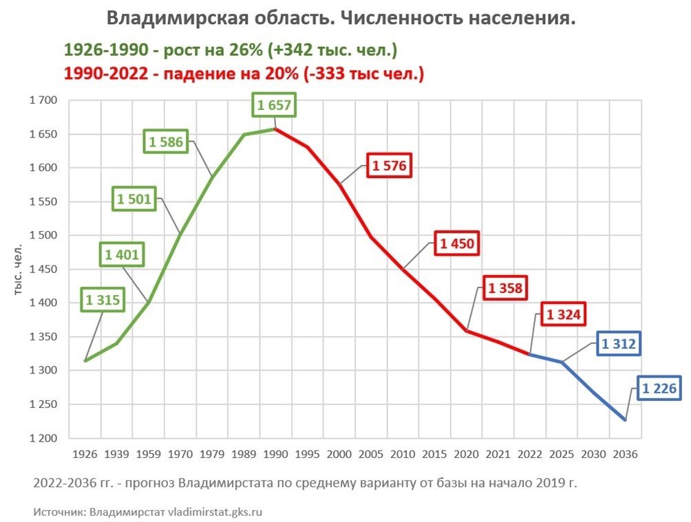 Для создания иллюстраций использовались материалы из сервиса Яндекс.Картинки.