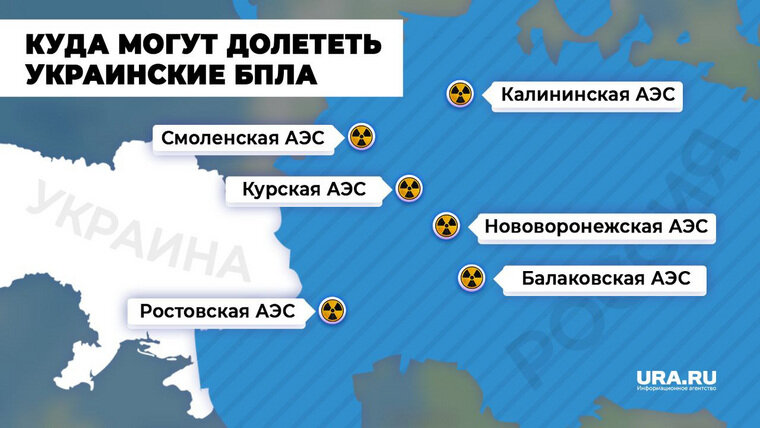 Аэс на дальнем востоке. Российские АЭС В 500км от Украины карта.