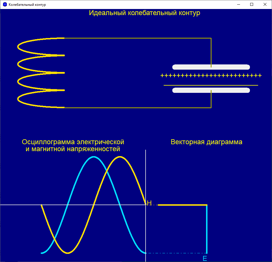 Колебательный контур — Википедия