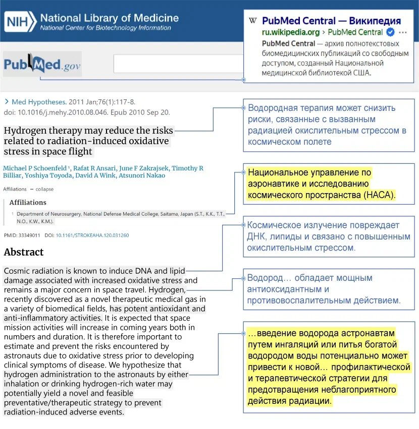 Источник: сайт Национальной Медицинской онлайн библиотеки PubMed