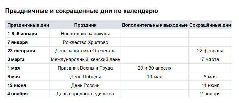 Выходные дни в 2024 году