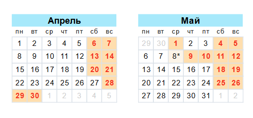 Майские праздники в 2024 году, как отдыхаем