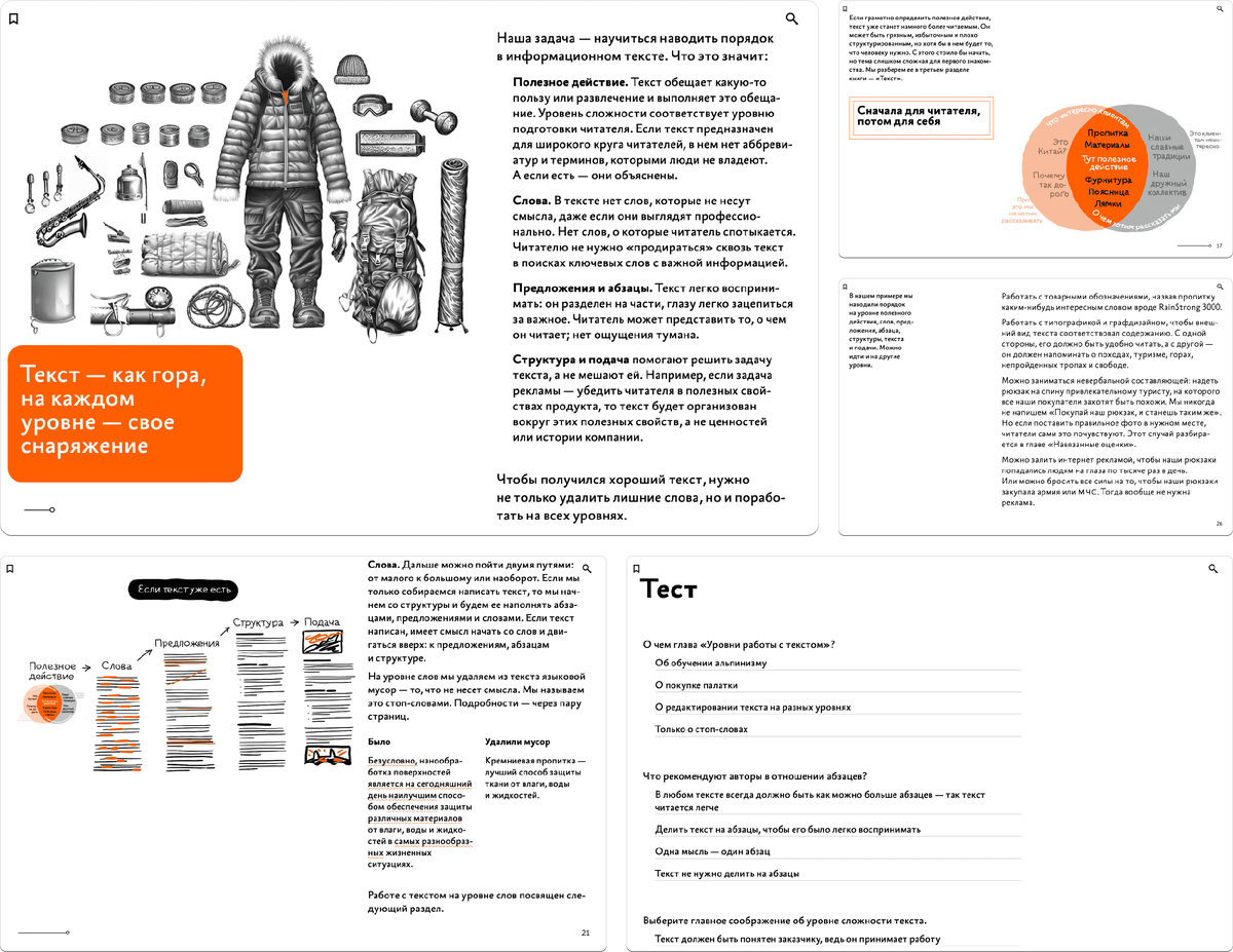 Доступны демонстрационные главы «Знакомство», «Уровни работы с текстом» и тест