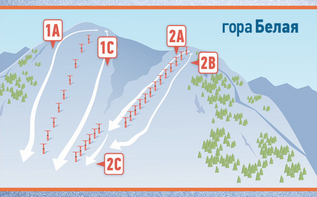 Гора белая схема трасс. Завьялиха схема трасс. Схема горы. Абзаково горнолыжный курорт трассы схема. Белая гора как добраться