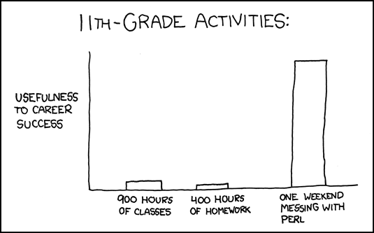 https://xkcd.com/519/