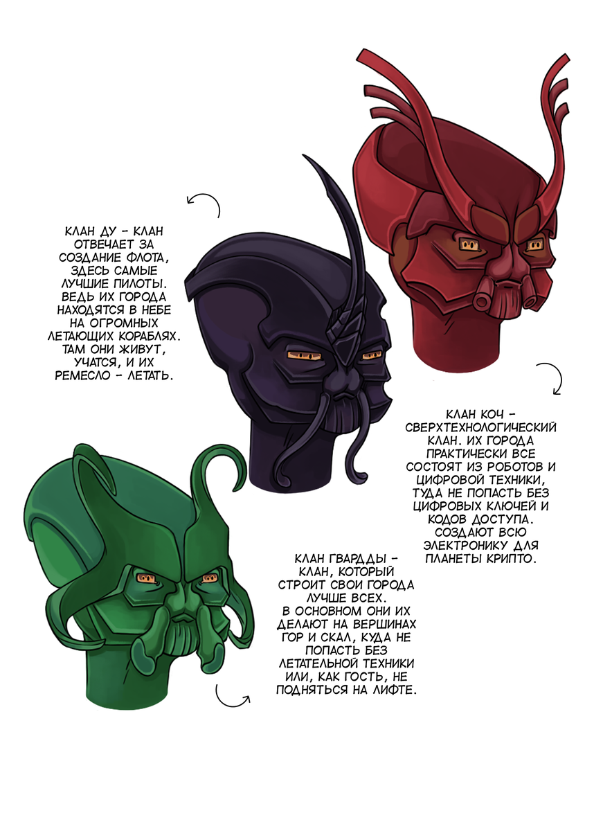 1 часть кланов расы Криптоарийцев