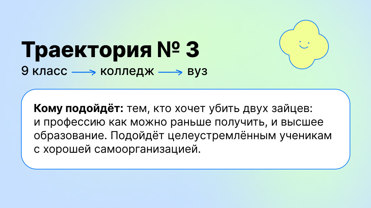 Выбираем образовательную траекторию: уйти после 9 класса или закончить  школу? | Think24 Образовательная компания | Дзен