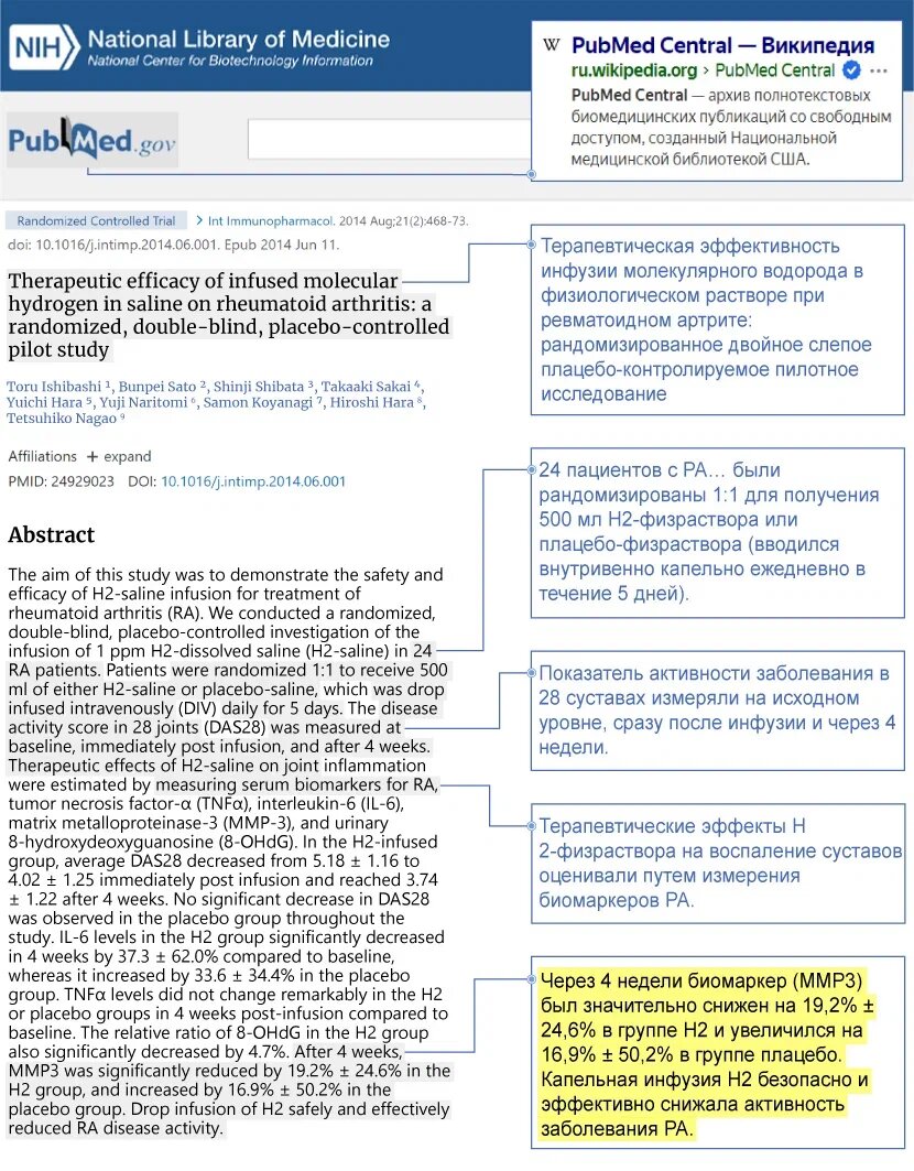 Источник: сайт Национальной медицинской онлайн библиотеки США PubMed