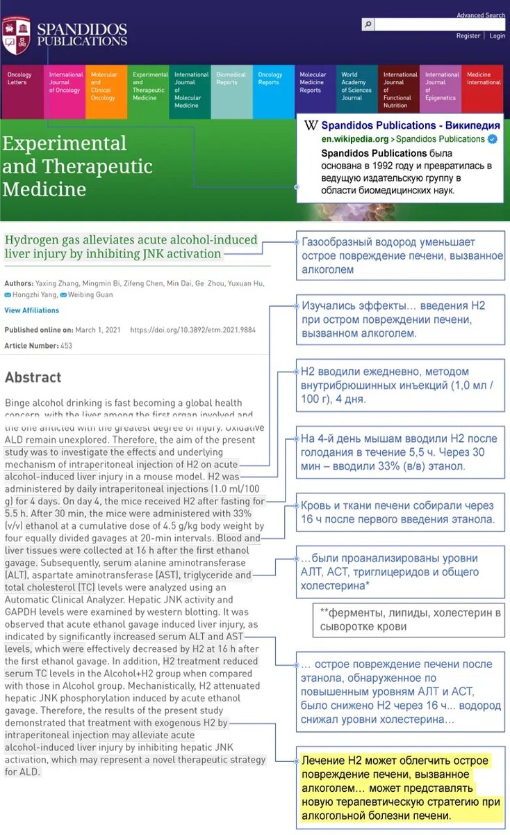 Источник: онлайн журнал экспериментальной и терапевтической медицины Spandidos Publications